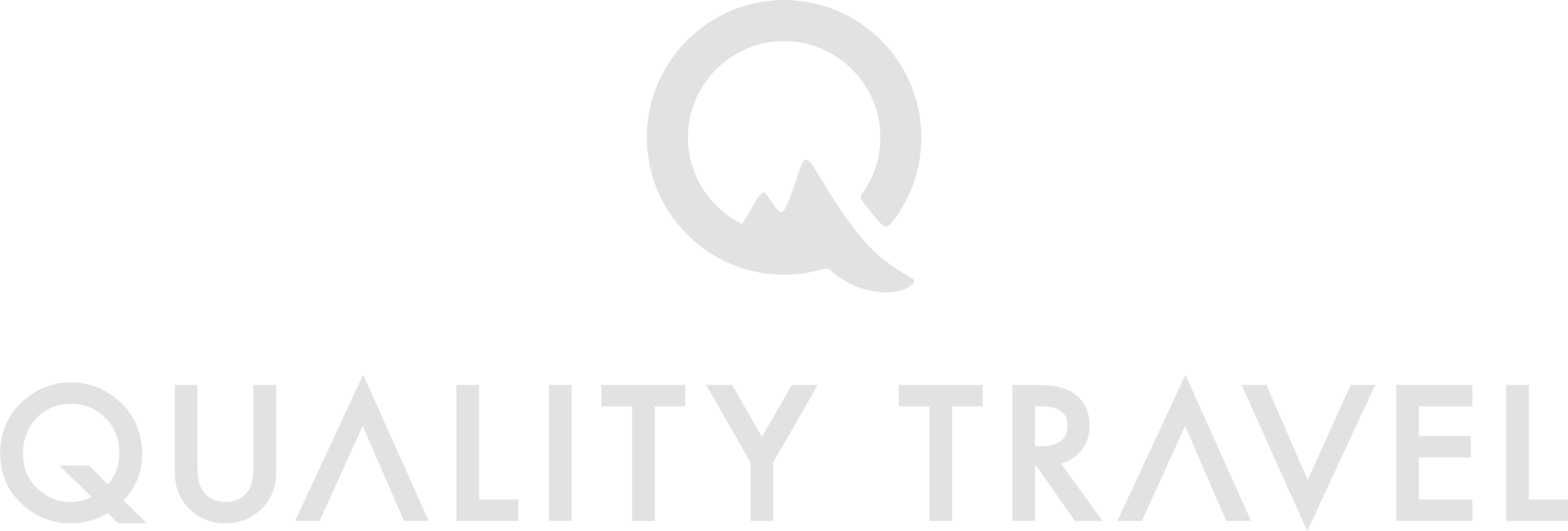 Quality travel
